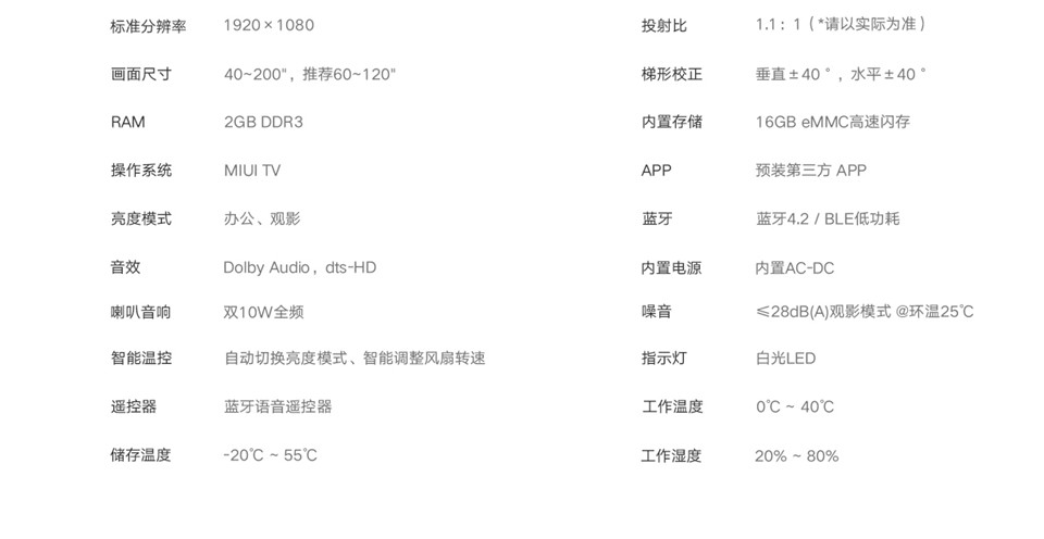 米家投影仪2 Pr主图17.jpg