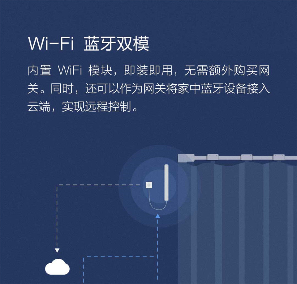 Yeelight智能窗帘电机详情13.jpg