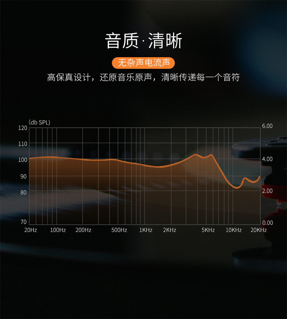 背景音乐套件 3.5转红白一分二转接线详情6.jpg