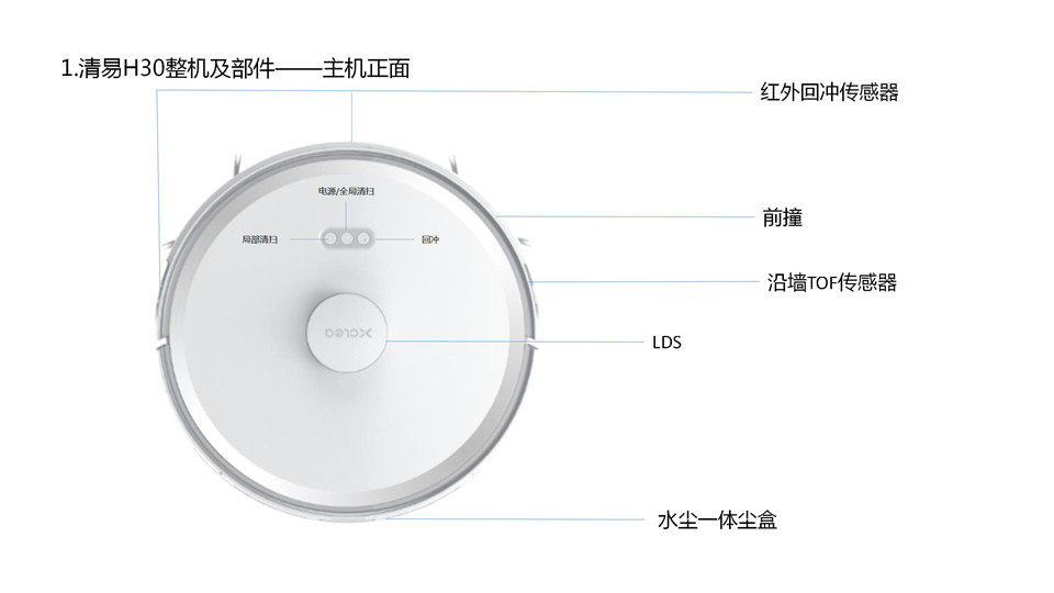 清易自集尘扫地机器人详情3.jpg