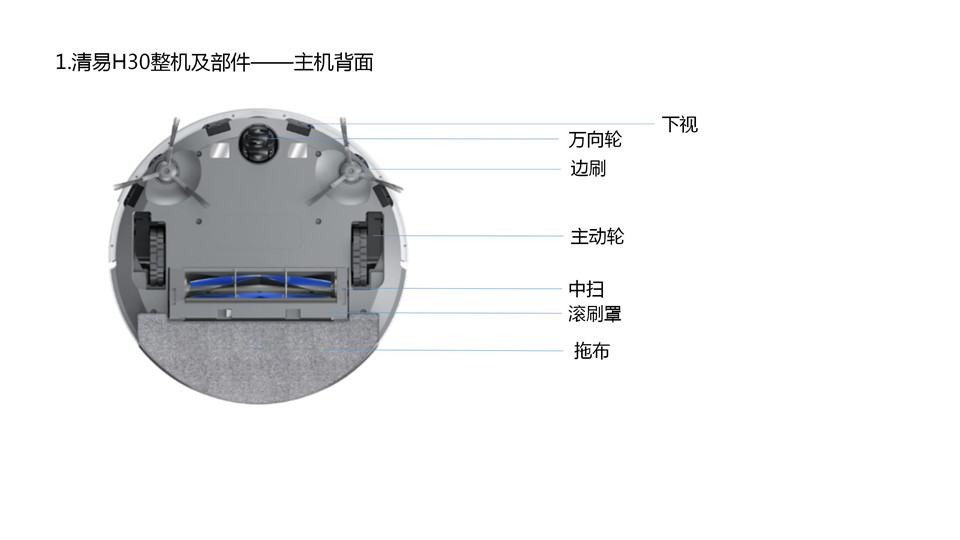 清易自集尘扫地机器人详情4.jpg