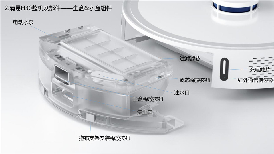 清易自集尘扫地机器人详情5.jpg