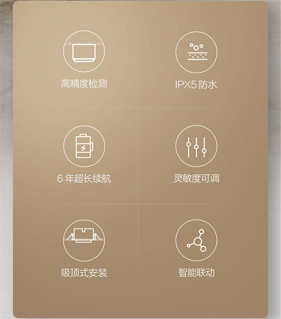 绿米Aqara 高精度人体传感器详情2.jpg