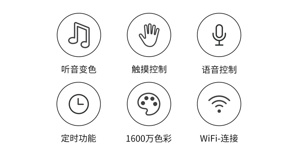 Nanoleaf绿诺智能六角灯详情3.jpg