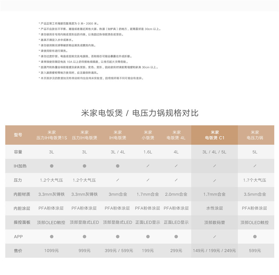 米家电饭煲C1详情9.jpg