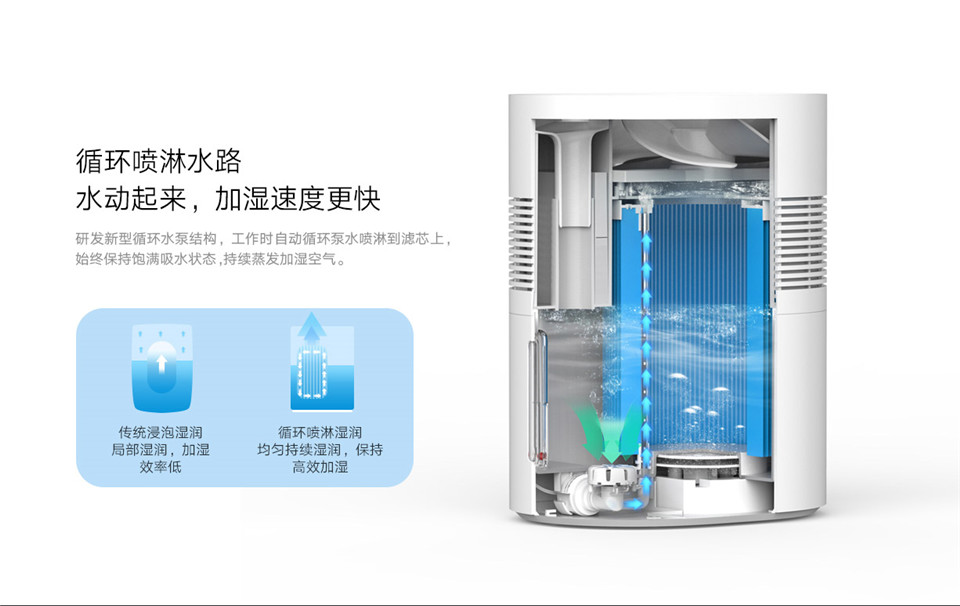 米家纯净式智能加湿器详情4.jpg