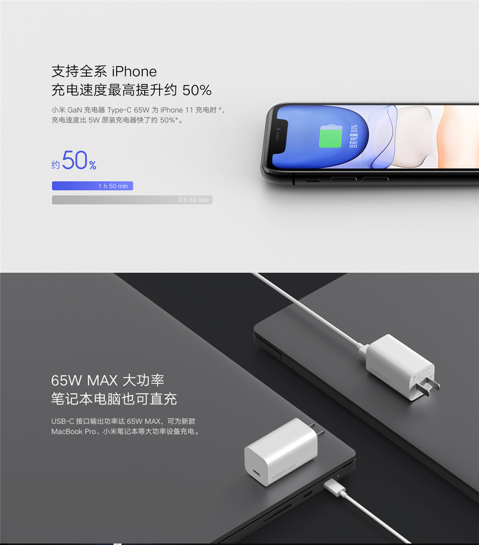 小米氮化镓GaN充电器 Type-C 65W详情3.jpg
