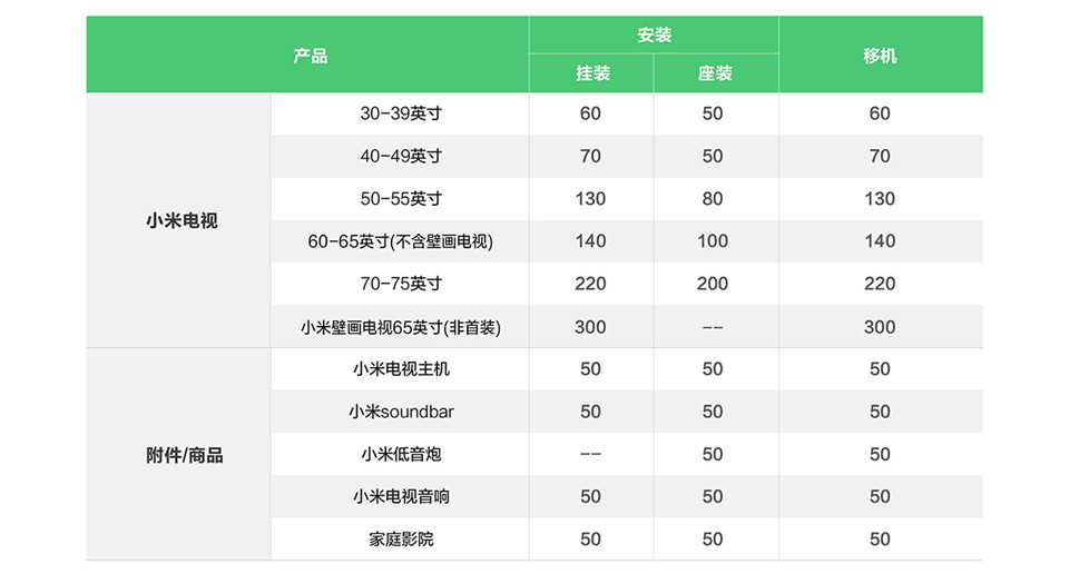 小米电视4A 70英寸详情17.jpg