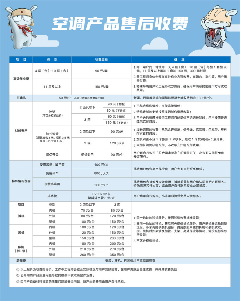 小米新1级空调大一匹详情16.jpg