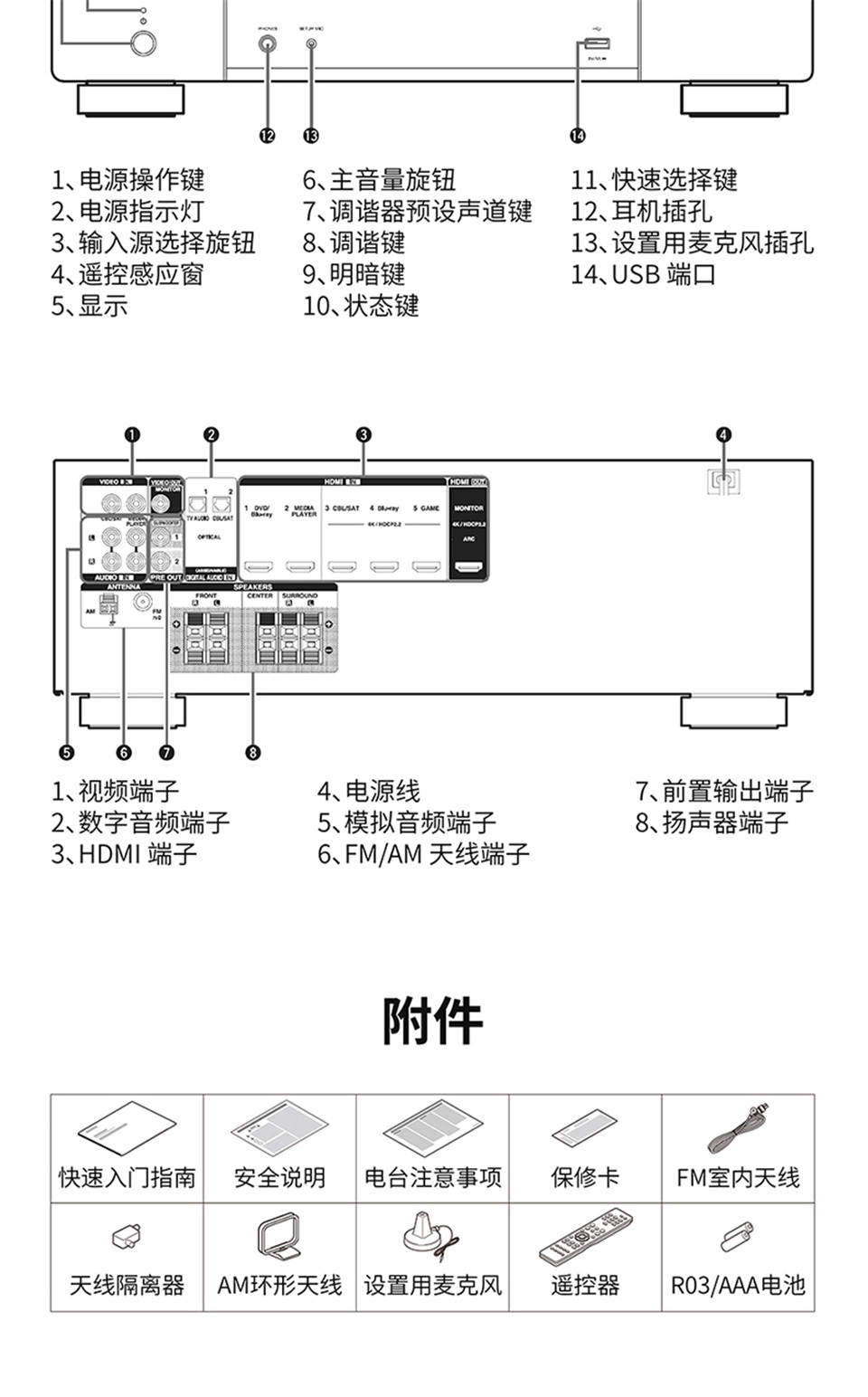 天龙AVR-X550BT家用专业音响蓝牙功放详情12.jpg