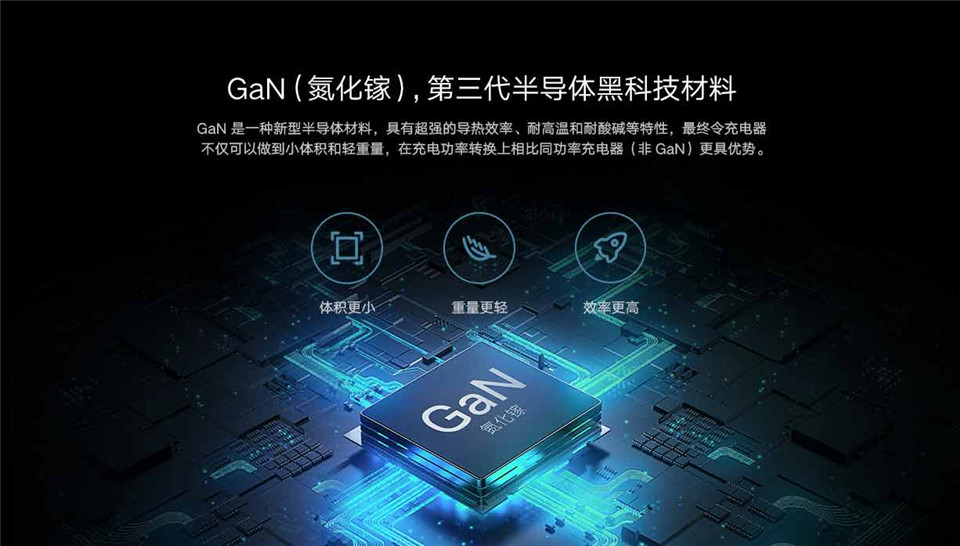 小米GaN充电器Type-C33W详情2.jpg