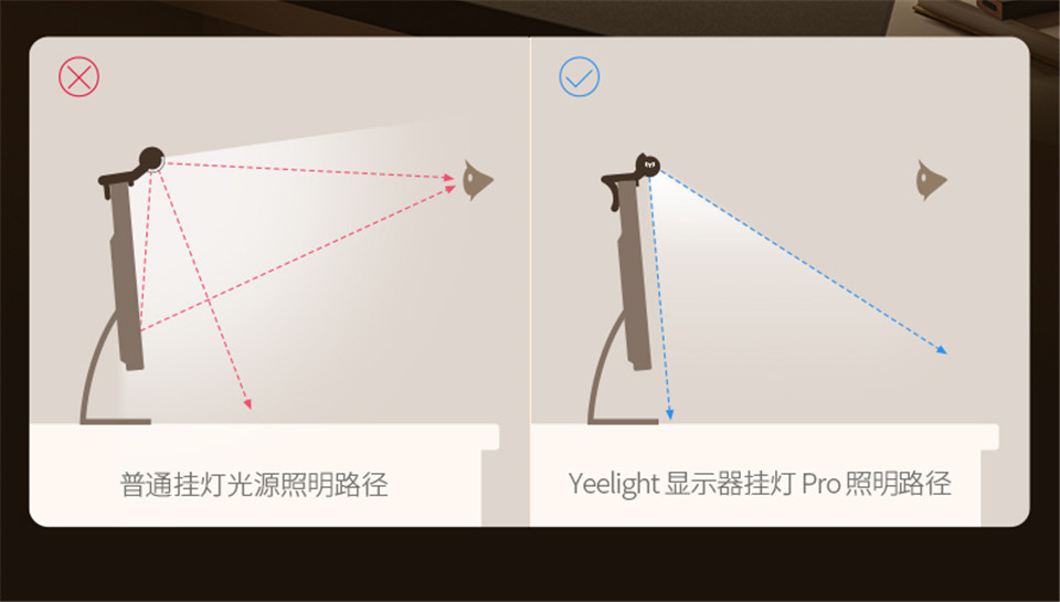 yeelight显示器挂灯详情20.jpg