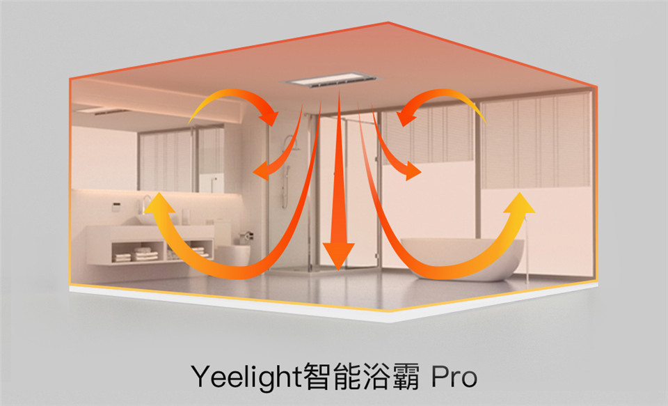 Yeelight智能浴霸Pro详情图15.jpg