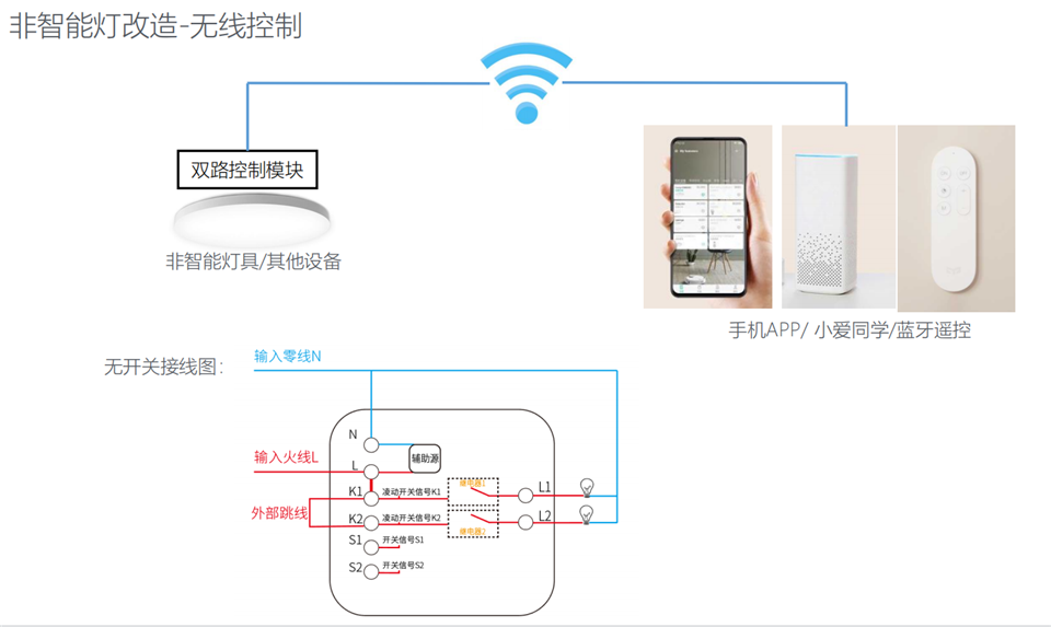 双路详情1.png