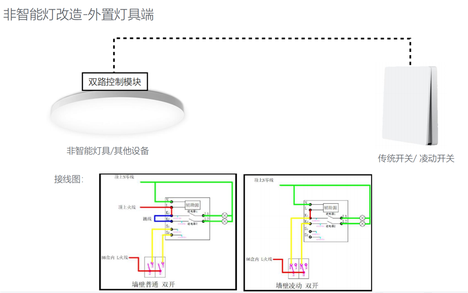 双路详情2.png