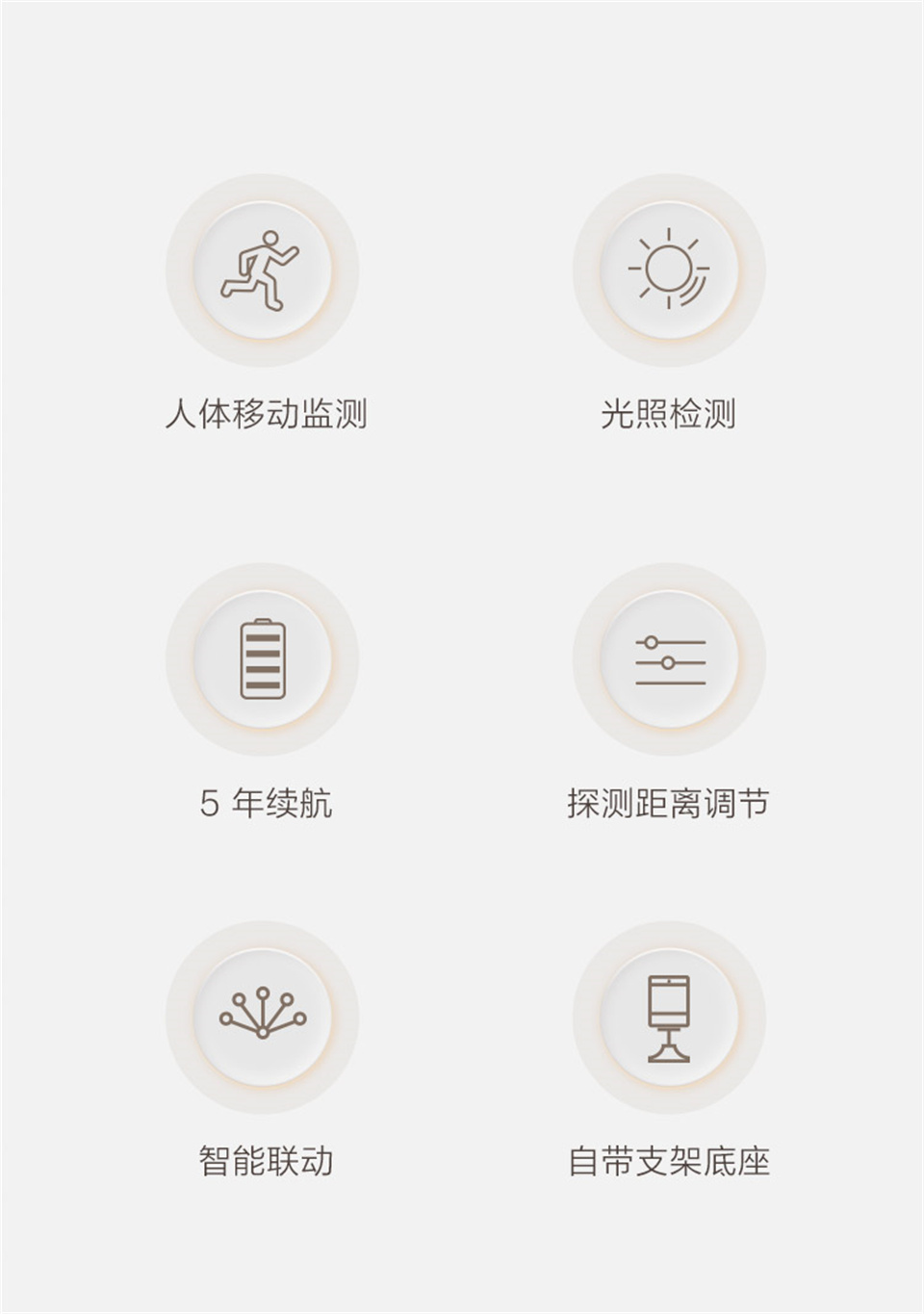 Aqara 人体传感器 P1详情2.jpg