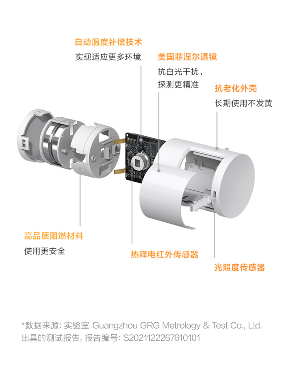 Aqara 人体传感器 P1详情10.jpg