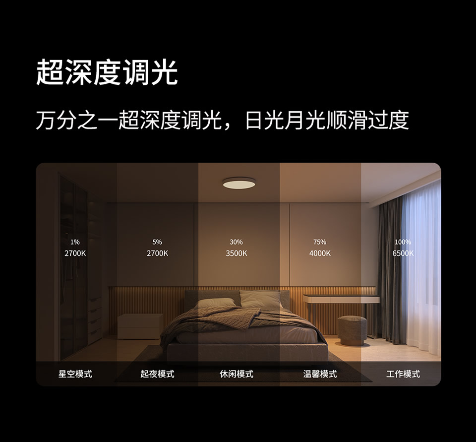 M20吸顶灯详情_r3_c1.jpg