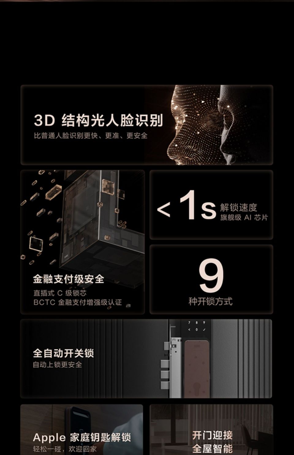Aqara绿米3D人脸智能门锁D200详情图2.jpg