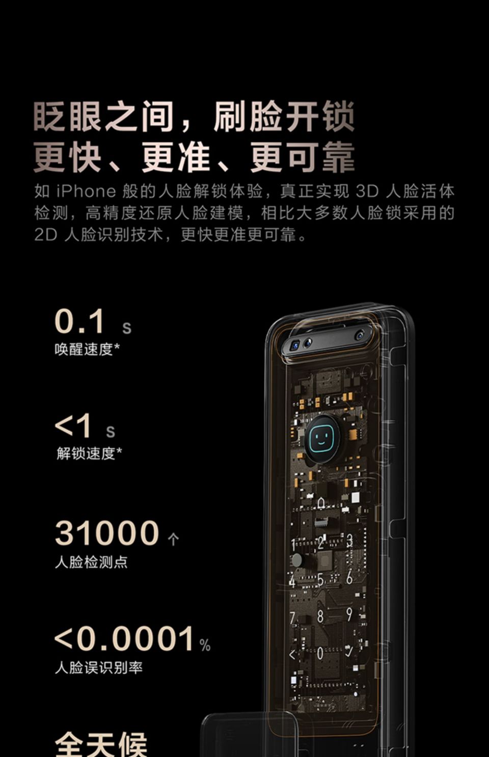 Aqara绿米3D人脸智能门锁D200详情图4.jpg