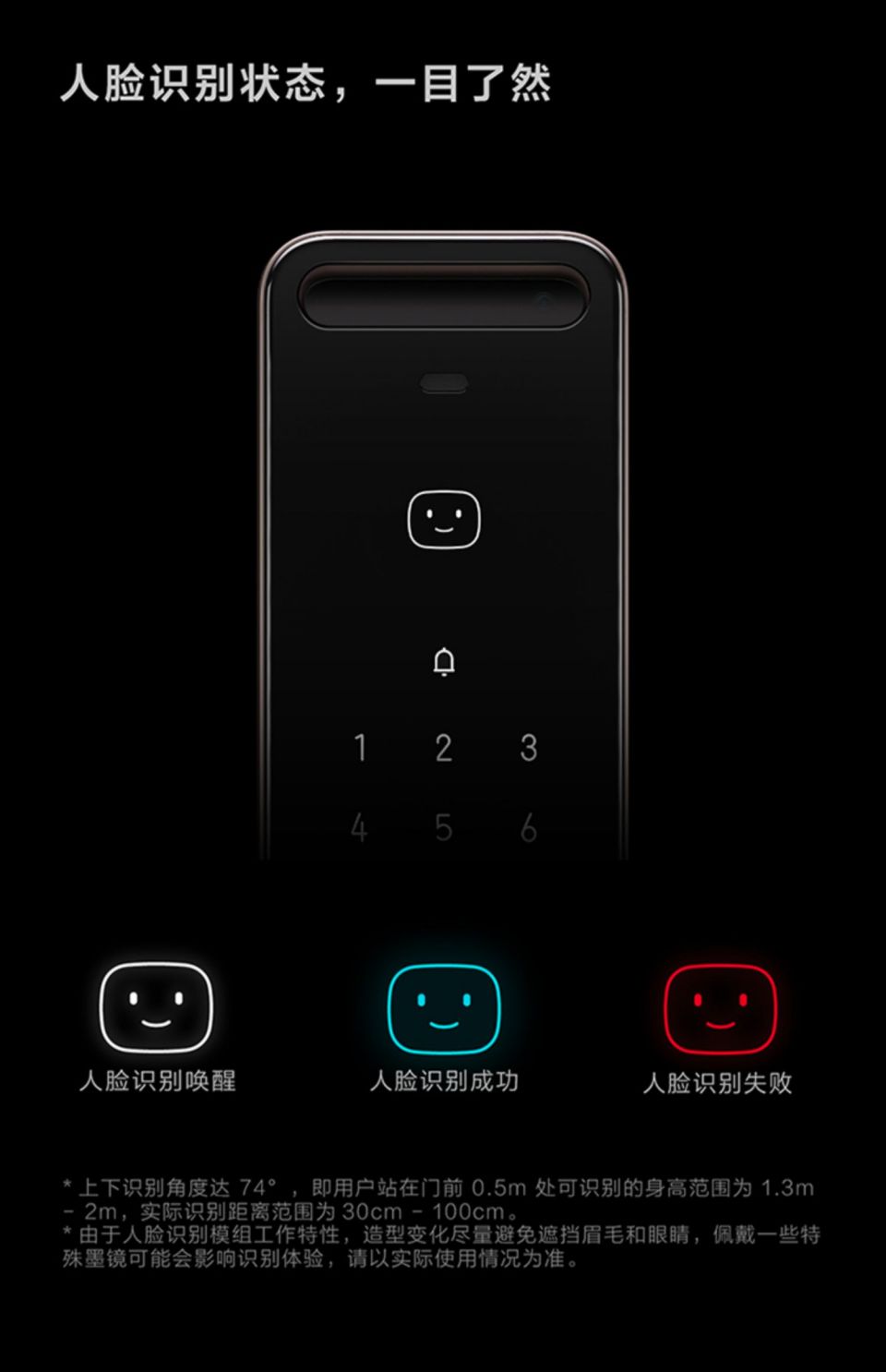 Aqara绿米3D人脸智能门锁D200详情图10.jpg